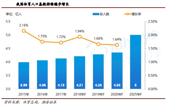 当增长成为一种习惯，4Q24营收再创新高背后的长期主义胜利