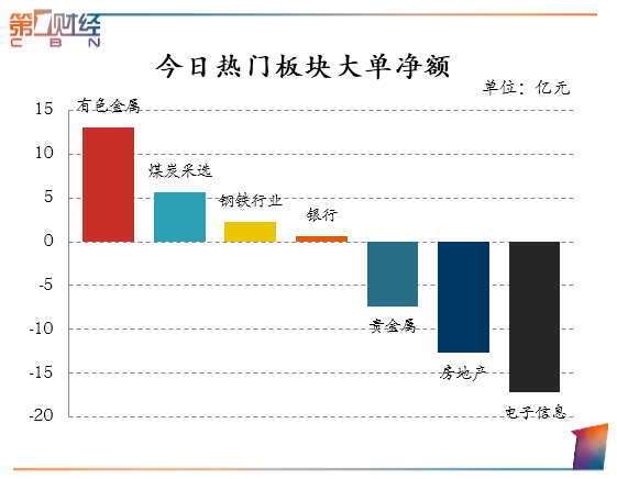 欧股主要指数收盘普跌，多重阴霾笼罩市场，投资者情绪趋于谨慎