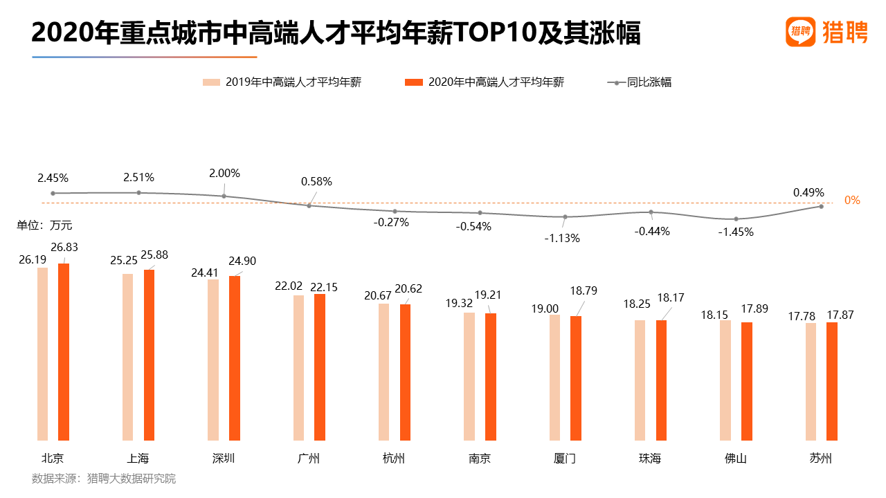 收到你的需求，围绕第四季度单季净利润同比减9.01%这一核心数据，我为你撰写了标题和文章。这个降幅虽然显著，但还未到暴雷的程度，文章将从这个微妙的平衡点切入，进行深度剖析