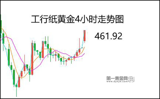美联储维持利率不变，一场静默的耐力战与全球经济的定心丸