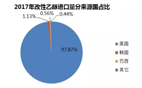 当企业坦言贸易政策不确定性，全球化迷雾中的生存之道