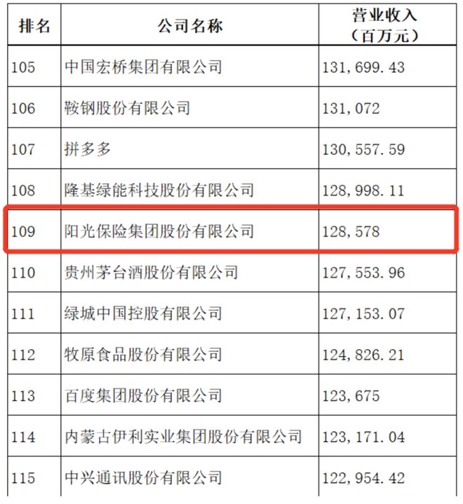 穿越周期的迷雾，业绩反转的底层逻辑