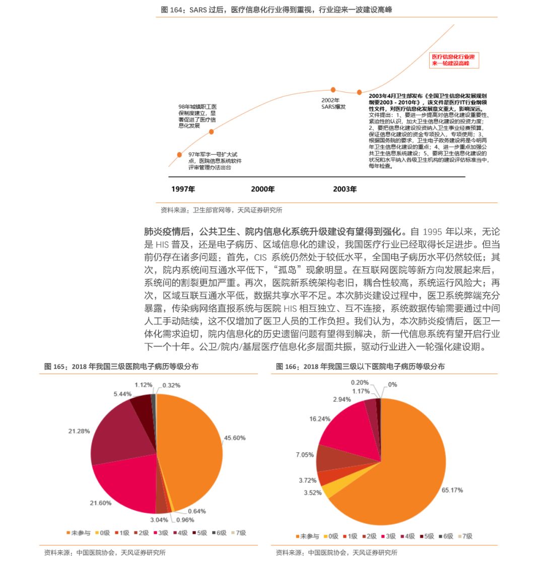 这是一篇基于公开信息和行业背景撰写的分析文章，特别侧重在后疫情时代影视行业修复的逻辑下，对横店影视2024年业绩的推演与定性分析