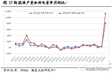 跨越周期，韧性生长，万泽股份（000534）2024年年报深度简析