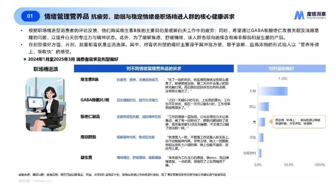 300147，代码背后的健康密码与财富逻辑