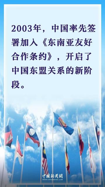 汇聚信任与合作的力量，在不确定的世界锚定确定性的航向—写在中国发展高层论坛2025召开之际