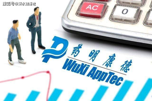 混淆的基本概念背后，究竟谁在逃避事实？我们对药明康德投诉的回应