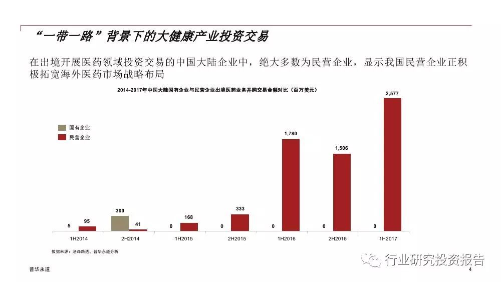 从交易管道到价值引擎，消费复苏背景下，消费信贷与支付行业的双重红利与共振效应