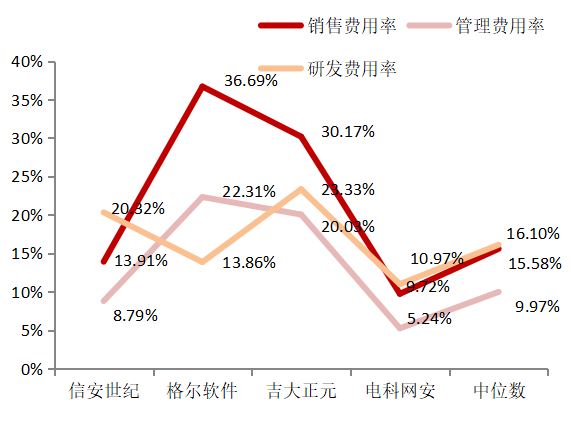 6.2%收益的股权信托告急！看透安全幻象背后的三重悲剧