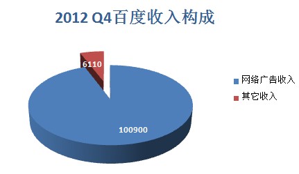 从省钱到生钱，降本增效如何重塑企业利润增长逻辑
