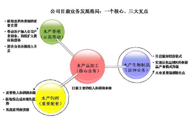 让资本之水浇灌价值之树，引导资金流向优质企业正当时