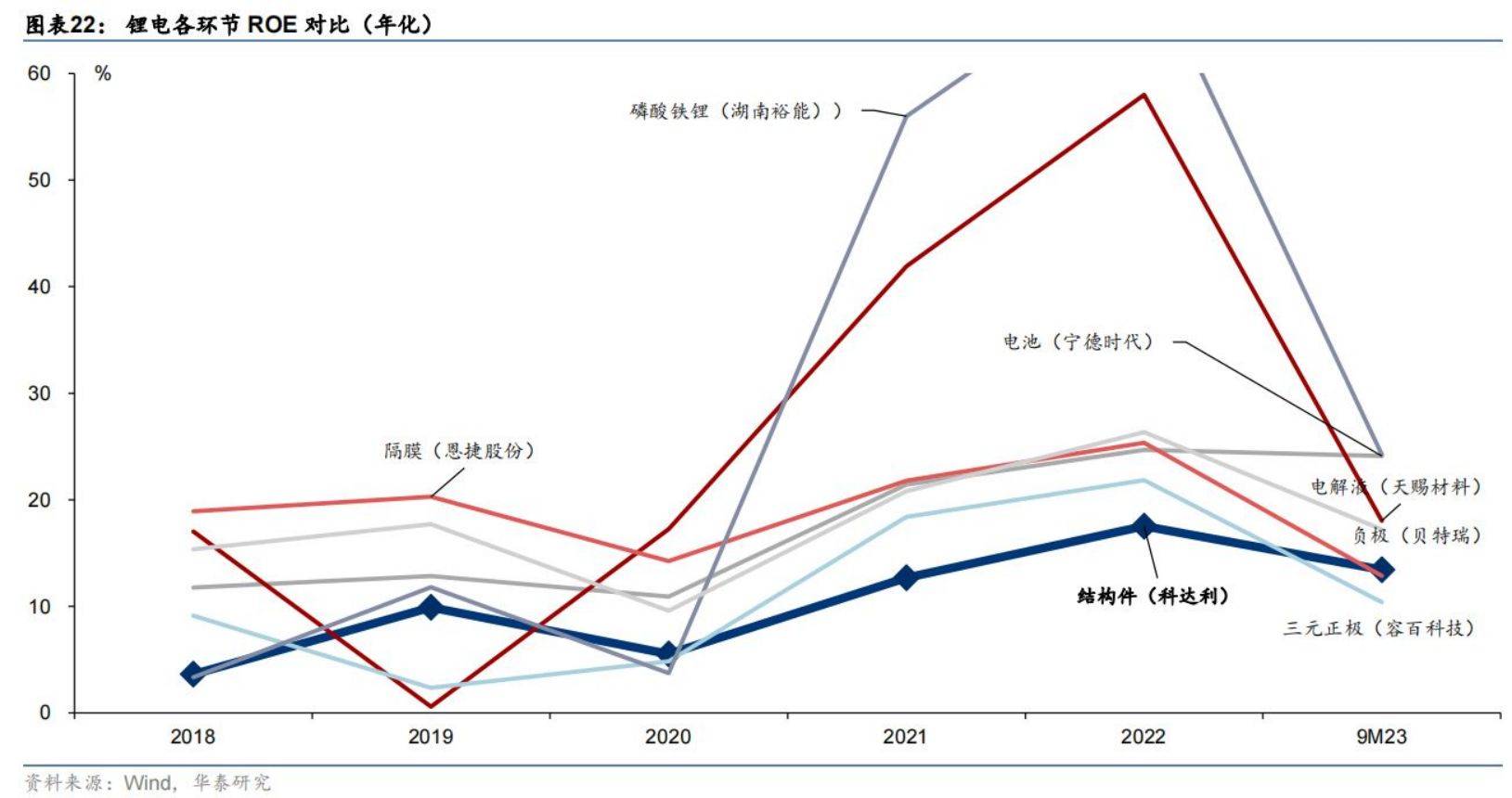 稳健前行，韧性凸显，深度解析股东应占利润7.33亿元背后的价值逻辑