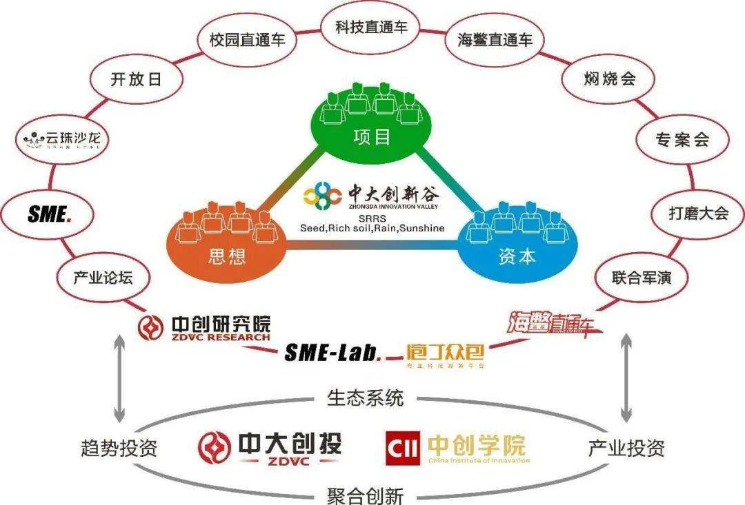 专注本业，行稳致远—关于公司目前不涉及机器人研究的相关说明
