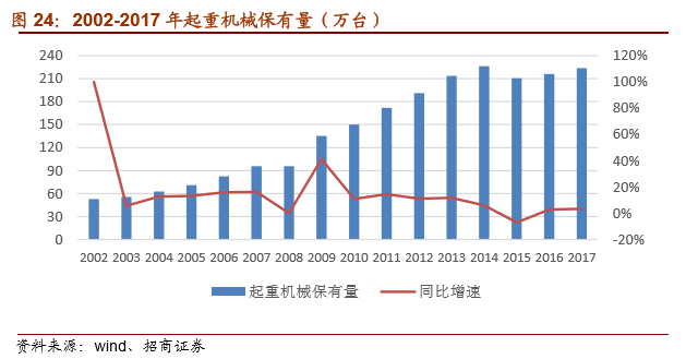 中联重科2024年报出炉，在周期波动中筑牢高质量发展底座
