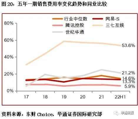 稳健增长彰显韧性，深度解析中期业绩溢利同比攀升21.9%背后的价值逻辑