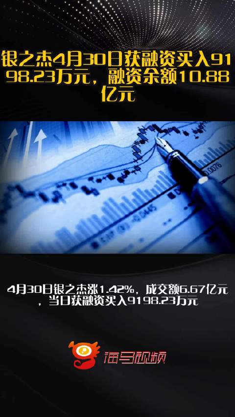 银之杰，金融科技的锦绣织梦者