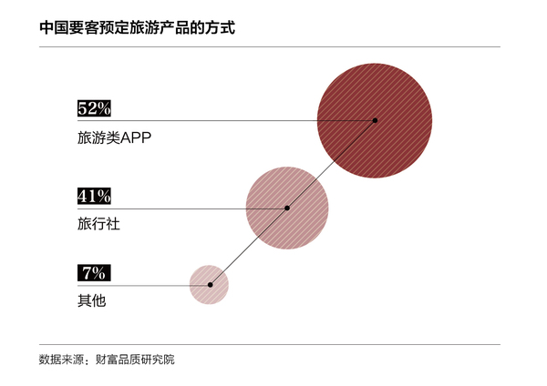 在韧性中生长，一份关于20.64%的深度解读