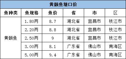 30天上涨10.09%一次关于耐心与复利的无声证言 30天上涨10.09%一次关于耐心与复利的无声证言