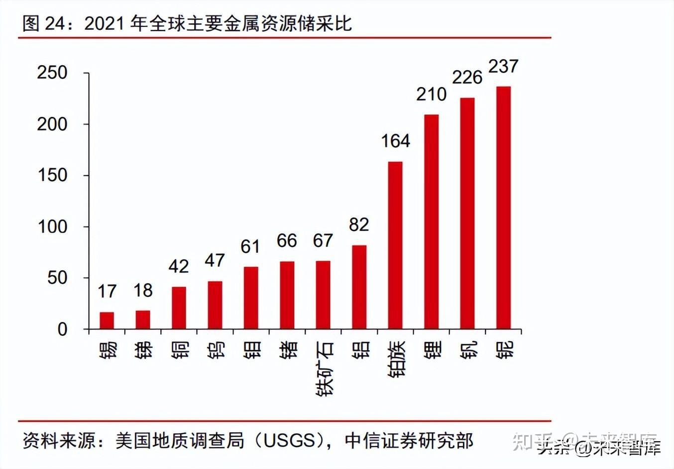 突破195500！锑价狂飙背后，一场改写全球资源格局的暗战已悄然打响