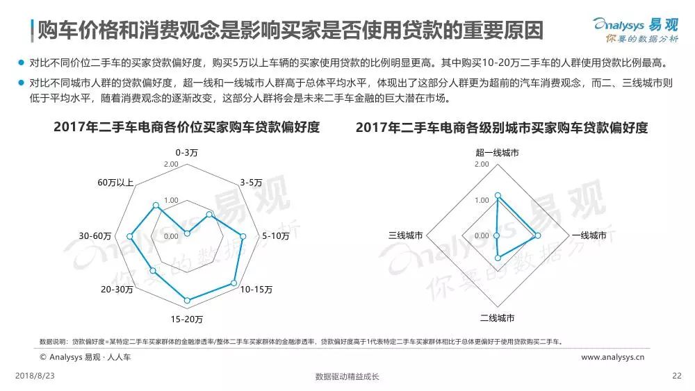 从1111亿看增长125%数字背后的结构性跃迁