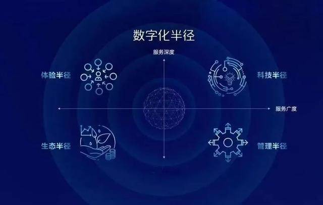 阜博集团发盈喜，数字文化产业高歌猛进，技术赋能释放长期价值