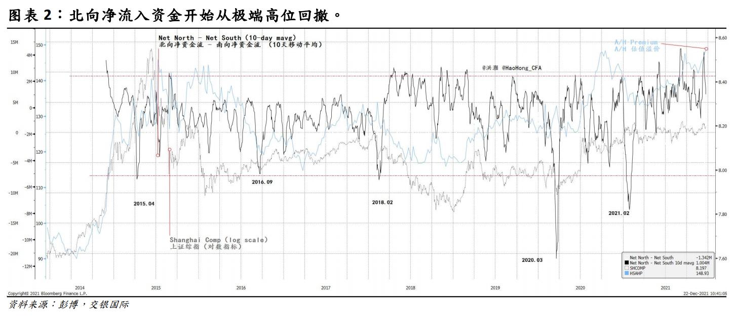 425亿港元的信心刻度，解码资本洪流背后的价值罗盘