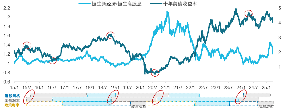 425亿港元的信心刻度，解码资本洪流背后的价值罗盘
