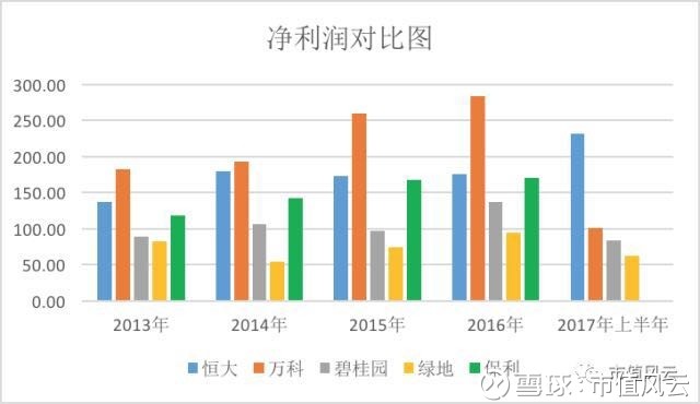 洞察大宗风云，稳健价值同行—深度解码光大期货的市场之道