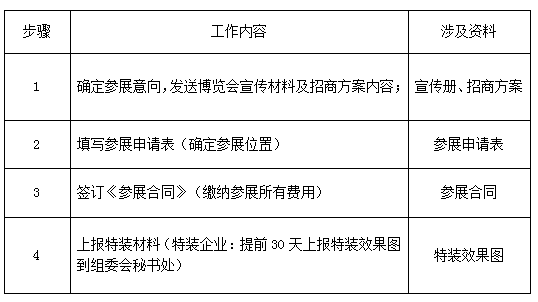 协同跃升，创新突围—京津冀一体化十周年深度调研报告