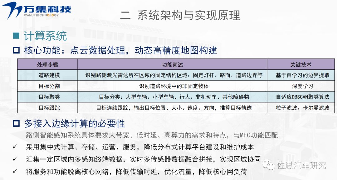 协同跃升，创新突围—京津冀一体化十周年深度调研报告