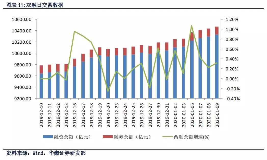 机构密集调研释放积极信号，东吴证券等多家机构于3月19日调研我司，共话价值成长新篇章