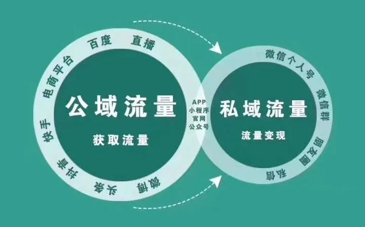 从流量狂欢到内容共生，开启短剧共创计划的底层逻辑与未来想象