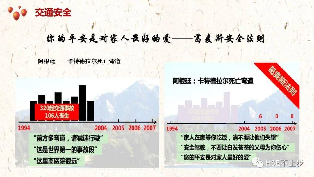 年零事故背后的安全密码，用万全准备，防万一之危