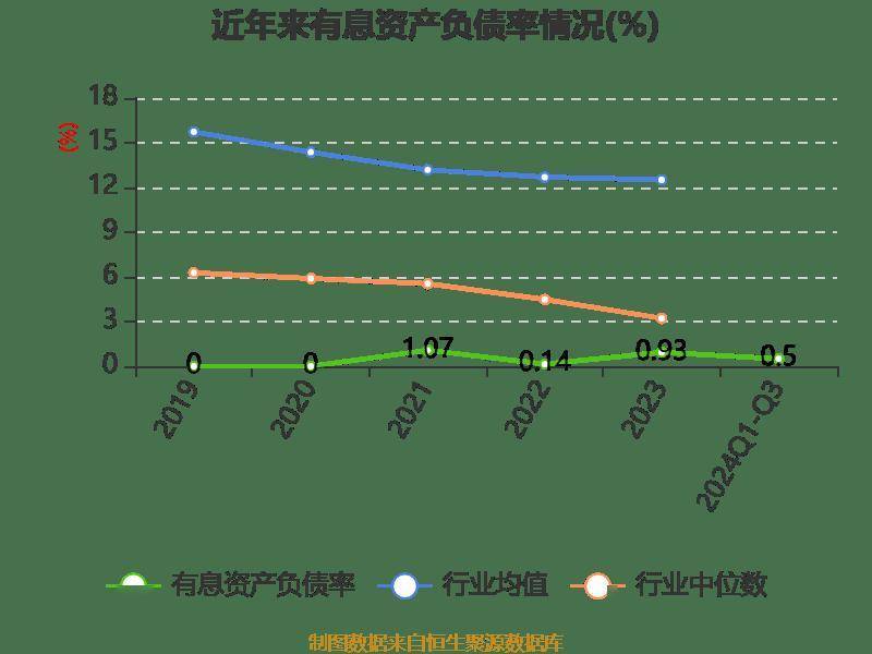 解码3.07亿，一份年报背后的韧性、智慧与远见
