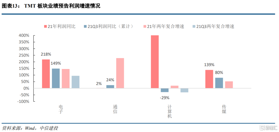 解码3.07亿，一份年报背后的韧性、智慧与远见