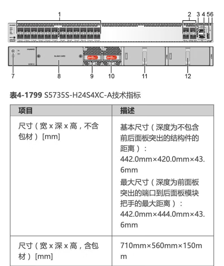 华为S5735R-24P4X-A2企业级交换机北京代理专卖,赋能千行百业高品质网络底座 华为S5735R-24P4X-A2企业级交换机北京代理专卖,赋能千行百业高品质网络底座