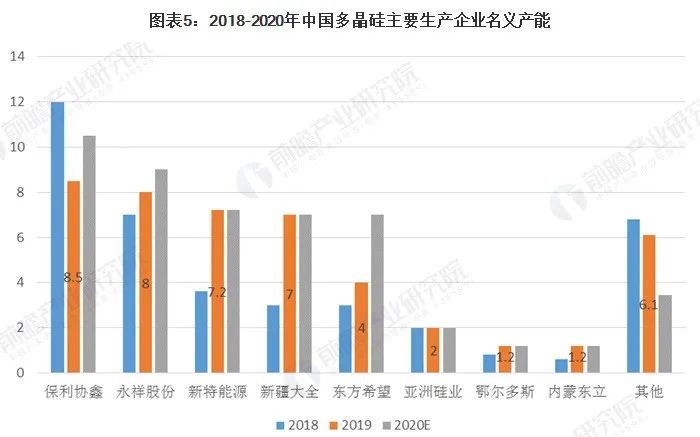 Newsmax市值超越福克斯，美国保守派媒体格局的大地震