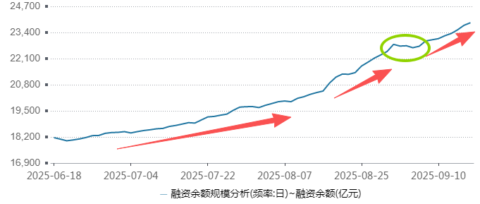 在信息的洪流中,寻找锚点,Gangtise投研日报的价值重估 在信息的洪流中,寻找锚点,Gangtise投研日报的价值重估