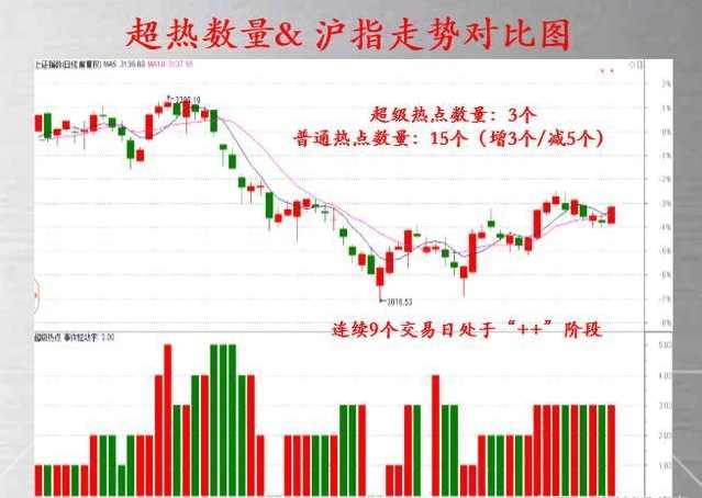 春潮涌动，3月新成立股基数量创近十年单月新高，释放了什么信号？