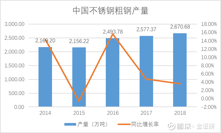 特朗普关税乱拳重创油市,一场没有赢家的能源主导豪赌 特朗普关税乱拳重创油市,一场没有赢家的能源主导豪赌