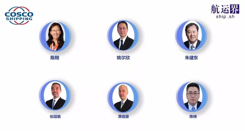 中远海控人事变动,航向新周期的舵手更替与深层信号 中远海控人事变动,航向新周期的舵手更替与深层信号