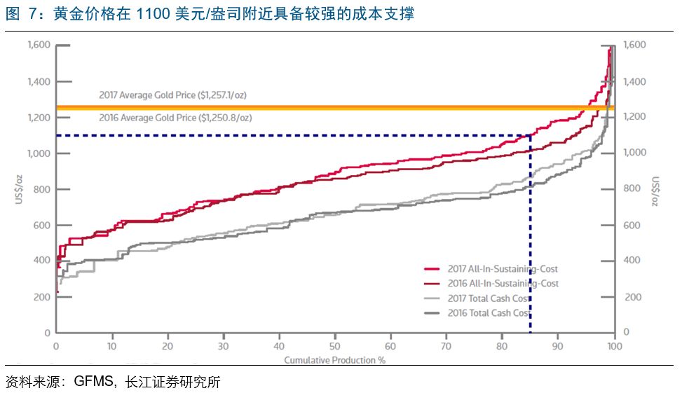 长江有色，从信息窗口到行业中枢，透视有色金属产业的活力脉搏