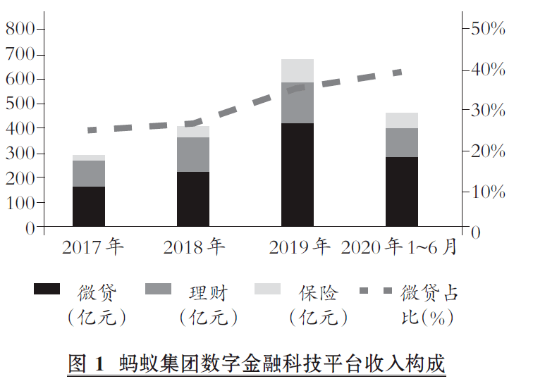 财政注资四大行的深层逻辑，未雨绸缪的信贷弹药库补给