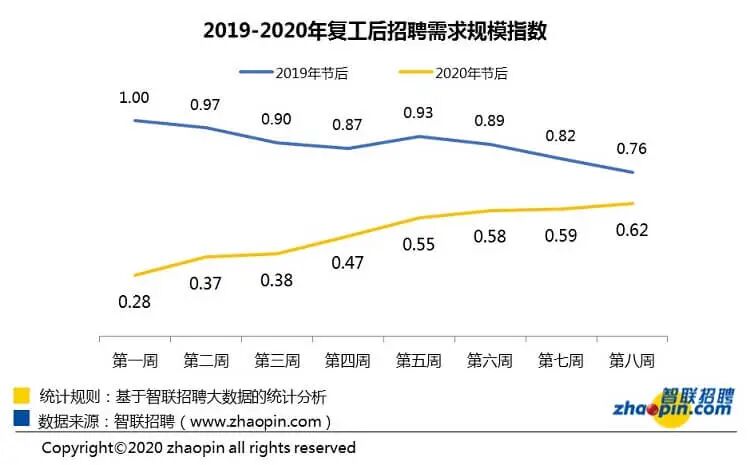 当潮水退去，一次全员工薪酬普降背后的生存逻辑与人性考验
