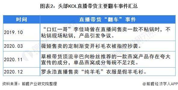 助贷新规落地在即,掐断暴利链条后,一场加速的行业大分化已不可避免 助贷新规落地在即,掐断暴利链条后,一场加速的行业大分化已不可避免