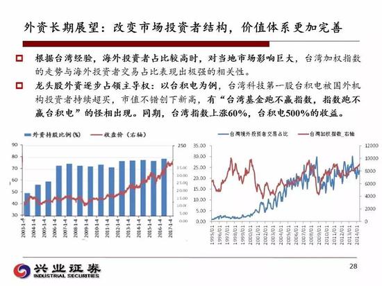 透视2024年消费金融年报，在低利率与强监管的共振中重塑增长逻辑