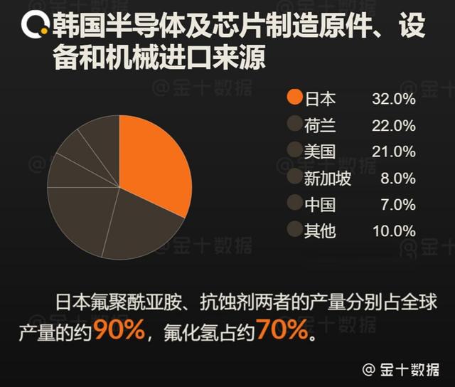这样的要求很有意思，一个冰冷的金融数据，背后却藏着整个行业的温度。我来为你成文