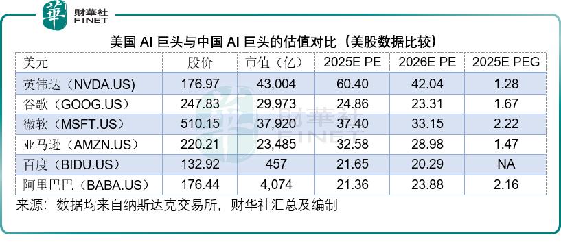 AI算力浪潮重构估值逻辑，上调中兴通讯目标价至27.5港元