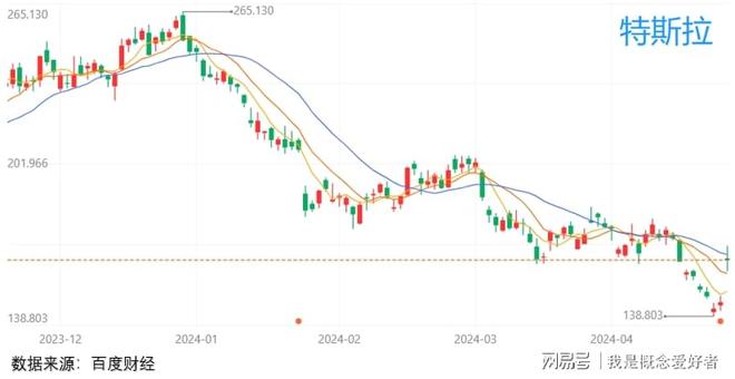 巨亏近亿后，我顿悟了，比赚钱更重要的，是拥有亏损力