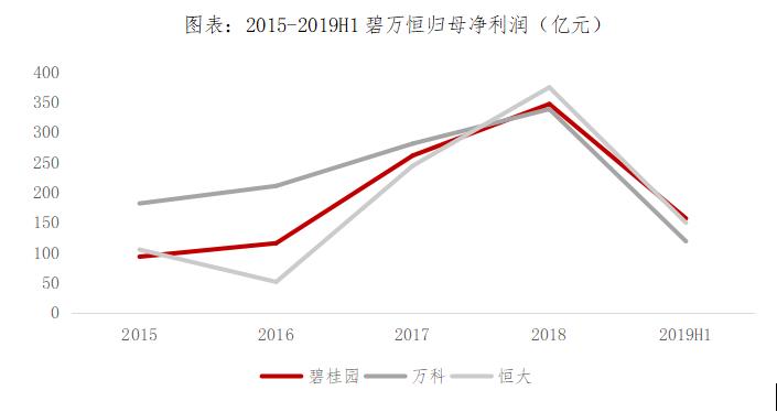 解码开门红，年第一季度营收背后的战略定力与增长逻辑